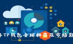 2023年TP钱包全球排名及市