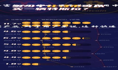   68亿美金的TP钱包：如何影响加密货币市场及用户体验 / 

 guanjianci TP钱包，加密货币，区块链，数字资产 /guanjianci 


随着区块链技术与加密货币市场的持续发展，越来越多的数字资产管理工具应运而生。TP钱包（Token Pocket）作为其中一个优秀的加密钱包平台，以其安全性、便利性及多功能性吸引了无数用户的青睐。近期，TP钱包在市场上的估值达到了68亿美金，这一里程碑不仅代表了其自身的成功，也反映出整个加密货币市场的蓬勃发展和用户需求的快速增长。本文将深入探讨TP钱包的崛起及其对用户体验、市场环境的深远影响。此外，我们还将分析用户可能关心的问题，例如如何安全使用TP钱包、TP钱包的功能特点等，提供详尽的解决方案与实用建议。


TP钱包的基本介绍

TP钱包成立于2018年，是一个去中心化、用户友好的数字资产钱包，支持多种加密货币及区块链生态系统。由于其便捷的用户界面和强大的功能，TP钱包迅速在全球范围内获得了广泛的用户基础。其主要优势包括对多种主流公链的支持、便捷的数字资产交易功能以及安全性高的存储方式。


68亿美金的估值解析

TP钱包估值达到68亿美金，这一数据的背后是市场对数字资产管理工具逐渐增强的需求。用户对加密货币的投资越来越普遍，而这些投资的管理必然需要高效、安全的工具。因此，TP钱包的价值正是建立在其能满足用户需求的基础之上。其不断迭代的技术与的用户体验，使其在竞争日趋激烈的市场中突围而出。


1. 如何安全使用TP钱包？

安全性是用户在使用加密钱包时最关心的问题之一。为了确保你的TP钱包安全，首先要选择强密码并定期更换，避免使用相同的密码以及简单易猜的密码。此外，建议启用二步验证（2FA）功能，这为账户提供了额外的保护层。使用TP钱包时，不要在公共网络中登录你的钱包，尽量在家庭网络或安全的网络环境下进行交易。同时，定期更新钱包应用，确保你的软件能够抵御最新的网络攻击。


另一个提升安全的措施是备份助记词或私钥。助记词是你钱包的“钥匙”，丢失后可能导致你的资产无法恢复。务必将助记词写下并存放在安全的地方，避免将其与网络连接的设备放在一起。此外，了解网络诈骗的常见手法，避免因钓鱼攻击遭受损失。


2. TP钱包的功能特点是什么？

TP钱包集成了丰富的功能，使其相比于其他钱包具备明显的优势。首先是多链支持，TP钱包支持以太坊、EOS、TRON等多个主流公链，以及相关的数字资产，让用户能够方便地管理不同的数字资产。同时，TP钱包不仅支持代币的存储，还支持DApp接入，让用户可以直接在钱包内体验区块链应用。


此外，TP钱包还提供了便捷的交易和转账功能。用户只需输入对方的地址和转账金额，就能快速完成交易，系统会自动计算手续费并展示实际到账金额。这样有效减少了用户在进行数字资产转账时的复杂操作，提升了用户体验。


3. TP钱包对用户体验的影响

TP钱包的多功能性与用户友好的设计深刻影响了用户体验。其设计理念始终围绕“简单易用”展开，为新手用户提供了简单的上手指南，减少了用户学习成本。而对于专业用户，TP钱包的进阶功能亦能够满足其深度需求。例如，对于区块链开发者，TP钱包提供了丰富的API接口，便于其在应用中进行二次开发。


同时，由于TP钱包应用在不断增强的同时，也在致力于保持系统的流畅性与稳定性。即时的交易反馈和清晰的操作指引，让用户在使用过程中感觉极为舒适，大大提升了数字资产管理的效率，这也是TP钱包能够在竞争激烈的市场中脱颖而出的重要原因之一。


4. TP钱包的市场竞争优势

TP钱包在市场上面临着众多竞争者，如MetaMask、Trust Wallet等。然而，其独特的市场定位和广泛的用户基础让它形成了竞争优势。首先，TP钱包在技术上的创新与更新速度快，始终能够引领行业发展潮流。其次，TP钱包始终关注用户需求，根据反馈快速迭代产品，对于用户来说，这种快速反应的能力显得尤为重要。


此外，TP钱包的社区建设也极为成功，通过开展各种线上线下活动，积极吸引并维系用户，提升了用户的粘性。这种社区驱动的发展模式也为TP钱包在市场中赢得了良好的声誉。


5. 未来的TP钱包发展方向

瑞士罗林大学的研究表明，加密技术与区块链行业将继续蓬勃发展。TP钱包作为数字资产管理工具的一份子，将继续致力于技术创新和用户体验的提升。在未来，TP钱包可能会进一步扩展其功能，如集成更多的区块链技术，以及不断提升其隐私保护水平。


此外，TP钱包也将关注全球市场，尤其是尚未被广泛开发的国家和地区。通过本地化服务与多语言支持，TP钱包将推动全球用户更便捷地使用加密货币。在教育用户方面，TP钱包将开展更多的区块链知识普及活动，以帮助用户更好地理解和使用数字资产。



综上所述，TP钱包以其68亿美金的估值不仅是其自身的成功，更是加密货币市场迅速发展的缩影。通过提升安全性、功能丰富、用户体验以及强大的市场竞争优势，TP钱包无疑将在未来继续领跑数字资产管理领域，成为更多用户的首选。
