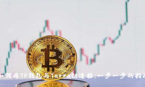 如何将TP钱包与Terra链连接：一步一步的指南