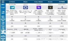 如何安全高效地使用TP钱包