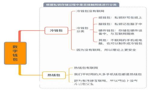 TP钱包如何获取和送出EOS：详尽指南