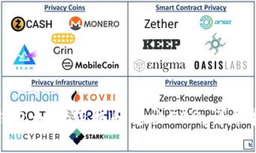 TP钱包如何获取和送出EOS：详尽指南