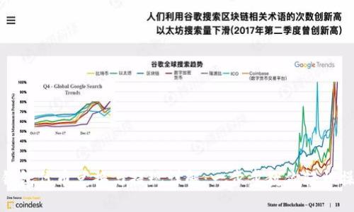 TP钱包代币兑换与提现详解：一步步教你轻松操作