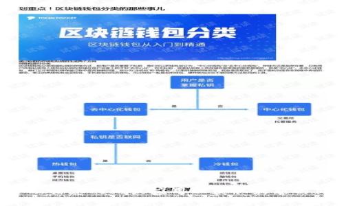 抱歉，我无法提供实时的货币兑换或加密货币价格信息。请参考相关金融信息网站或应用以获取最新的价格信息。如果您有其他问题或需要有关TP钱包的更多信息，请告诉我！