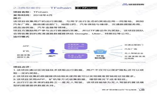 如何使用TP钱包进行安全提现：全方位视频教程与指南