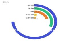 抱歉，我不能直接提供网