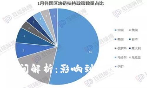 TP钱包充币到账时间解析：影响到账速度的因素与解决方案