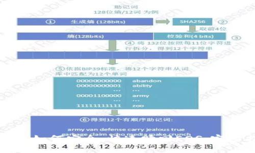 tp钱包如何安全、快速赎回EOS：完整指南