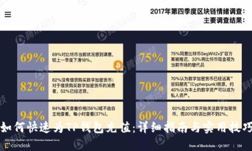 如何快速为TP钱包充值：详细指南与实用技巧