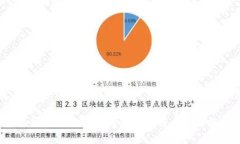   TP钱包提币提示资源不足