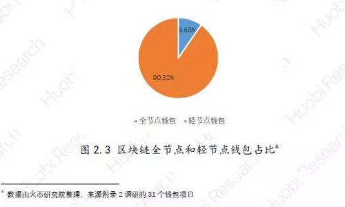   TP钱包提币提示资源不足的解决方案与常见问题解析 / 

 guanjianci TP钱包, 提币资源不足, TRC20提币, 加密货币钱包, 钱包安全 /guanjianci 

在加密货币交易的过程中，TP钱包因其用户友好、界面简洁而受到不少用户的青睐。然而，一些用户在进行提币操作时却遇到了“资源不足”的提示，这让许多人感到困惑和不安。本文将详细探讨这一现象的成因、解决方案，并回答一些相关的常见问题，以帮助用户更好地理解和应对这一挑战。

为何会出现“资源不足”的提示？

用户在TP钱包中提币时，系统可能会显示“资源不足”的提示，这意味着用户的账户余额、手续费或网络处理能力无法支持当前的提币请求。具体原因包括：

1. **账户余额不足**：提币所需的金额必须低于用户的账户余额。如果用户在进行交易前未确认账户剩余资金，容易导致这一问题。

2. **手续费未准备**：任何提币操作都需要一定的手续费，范围因加密货币种类而异。如果账户余额未包含手续费，系统自然会因为“资源不足”而拒绝提币。

3. **网络拥堵**：在某种情况下，区块链网络可能因交易量过大而出现拥堵，导致交易确认时间过长，影响提币流程。

4. **钱包同步问题**：TP钱包需要与区块链网络实时同步，如果钱包未同步最新状态，也可能导致显示资源不足。

5. **资金冻结或限制**：有时候，用户可能因某些原因（例如安全策略、法律要求）而被冻结部分资金，这也会导致提币请求会被拒绝。

如何解决TP钱包提币“资源不足”的问题？

面对提币时出现“资源不足”的问题，用户可以采取以下措施来缓解或解决问题：

1. **确认账户余额**：首先，用户应检查自己的TP钱包账户余额，确保有足够的资金进行提币。同时，务必确认提币金额应包含手续费，切勿仅考虑提币金额而忽视手续费。

2. **支付手续费**：用户应明确提币时需要支付的手续费。大多数情况下，钱包界面会提前提示所需的手续费金额。用户需在提币时预留出足够的余额以支付这些手续费。

3. **检查网络状况**：用户可以通过区块链浏览器检查提币网络的状态，是否存在拥堵问题。一旦发现网络拥堵，应考虑等待一段时间后再次尝试。

4. **确认钱包同步情况**：若钱包未同步最新数据，用户可以尝试重启钱包应用或重新连接网络，从而促使钱包尽快与区块链网络同步。

5. **联系TP钱包客服**：若用户确认以上所有情况都正常，但仍无法提币，可以联系TP钱包的客户服务，寻求厂商支持与解决方案。

TP钱包提币的安全性措施有哪些？

在进行加密货币提币操作时，安全性是一个不可忽视的重要问题。TP钱包提供了多种安全措施来保护用户资金，具体包括：

1. **双重身份验证**：为了增加账户安全，TP钱包支持双重身份验证。当用户进行提币操作时，系统将要求用户输入信息，确保操作的合法性。

2. **私钥安全存储**：TP钱包利用物理和逻辑安全措施来保护用户私钥。私钥是用户控制加密资产的唯一凭证，因此其安全性极为重要。

3. **交易确认邮件**：每当用户进行提币操作后，TP钱包会发送交易确认邮件到用户注册邮箱，用户需进行确认后交易操作方可继续。

4. **报警机制**：如果TP钱包检测到异常或可疑的提币活动，将会暂停该操作并通知用户。此外，用户也可以随时进入资产设置，重新设定或暂停提币功能。

5. **定期安全审计**：TP钱包会定期进行安全审计，发现漏洞时将及时更新系统，以保障用户的资金安全。

常见问题解答

1. 如何检查TP钱包的账户余额与手续费？

首先，用户应打开TP钱包应用，进入资产管理界面。在该界面上，用户能够看到所有数字资产的列表以及其对应的余额。为了确保顺利提币，用户需特别留意提币金额和手续费。在进行提币申请前，建议用户提前查询相应加密货币的交易手续费，以便对提币金额进行合理安排。

其次，用户可以访问交易所或区块链浏览器，查询当前每种加密货币的手续费标准。在许多情况下，手续费是动态变化的，依赖于网络拥堵情况，用户需谨慎处理，并确保提币金额足够覆盖手续费。

2. 如何克服网络拥堵影响？

面对网络拥堵的影响，凭借用户的主动措施能有效减轻其影响。用户可根据以下方法来克服网络拥堵：

1. **选择低峰时段提币**：用户可以选择在网络较为通畅的时间段进行提币操作。例如，通常在工作日的商业时间外，网络流量较少，用户在这一时段提币，提币成功的概率较高。

2. **调整手续费**：有些钱包让用户自由设置手续费。如果用户认为网络将持续拥堵，可以选择提高一定的手续费，这样可以提升交易的优先级，快速完成提币请求。

3. **分批提币**：若用户需求的提币金额较大，可以考虑将其分为多个小额提币。在网络不太拥堵的情况下，小额提币成功的几率比较高。

3. TP钱包的手续费计算方式是什么？

TP钱包的手续费通常以区块链的网络手续费为依据。一般来说，手续费由用户进行设定，但也会根据网络拥堵情况动态变化。手续费的计算也涉及到区块链内的矿工费，用户在提币时需要通过查看钱包上显示的实时手续费数据，以便准确的进行资金预算。

在实际操作中，用户可通过底栏的“费用设置”来查看及修改手续费。但切记，若手续费设置过低，可能会遭遇交易延迟或失败的情况，因此用户需根据实时网络状况进行合理调整。

4. 如何保障个人TP钱包的安全性？

为确保个人TP钱包的安全性，用户必须采取一系列安全保护措施：

1. **定期更改密码**：建议用户每隔一段时间更改TP钱包的密码，并确保使用复杂且不易猜测的密码，未被他人轻易破译。

2. **启用双重身份验证**：如TP钱包支持双重身份验证，建议务必开启，此功能可以有效防止他人未经授权操作账户。

3. **定期备份私钥与助记词**：用户应定期备份自己钱包的私钥与助记词，并确保其保存于安全且非易被他人访问的地方。

4. **谨慎下载第三方应用**：不建议用户下载任何未经过官方认证的第三方应用，以免因此造成资产丢失的风险。

5. 遇到技术问题怎么办？

若用户在使用TP钱包的过程中遇到技术问题，首先建议用户查询TP钱包的官方帮助文档，了解常见问题与解答。

如果问题依旧未能解决，用户应及时联系TP钱包的客服支持，提出具体问题，并提供必要的截图或操作步骤，便于客服快速定位问题。值得注意的是，用户在提问时间上尽量避免高峰期，提高客服响应速度。

总之，TP钱包在安全性、操作便利性等方面都表现良好，但用户在使用过程中仍需保持高度警惕，确保资金安全。通过上述详尽的分析与解答，希望能帮助用户更轻松的解决提币“资源不足”的问题。