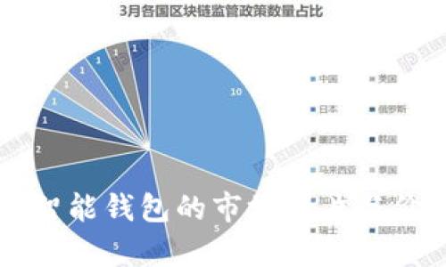 以太坊智能钱包的市场图片与价格分析