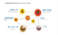 如何添加TP钱包管理员：详