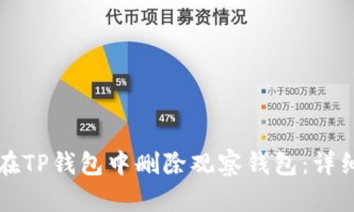 如何在TP钱包中删除观察钱包：详细指南