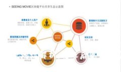 TP钱包收款地址解析：转账