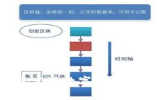 如何通过TP钱包实现数字资产抵押的全方位指南