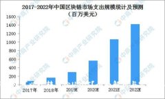 TP钱包可以收转多少USDT？