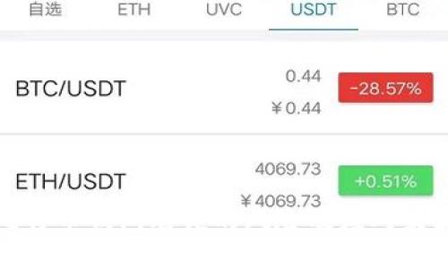 比特币钱包丢失的风险及应对策略