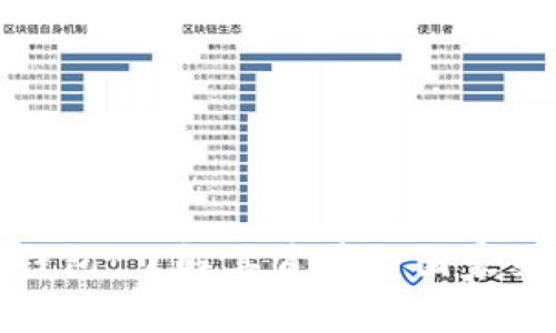 TP钱包：了解其背景与国家来源