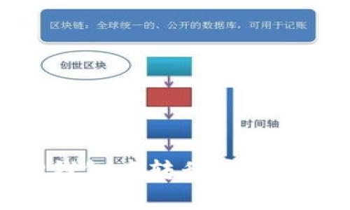 如何在TP钱包中转移币安的数字资产