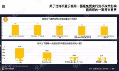 思考一个并且的区块链数字钱包 BOX：新一代数字