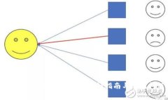 如何在币安上创建TP钱包：详细指南与常见问题解