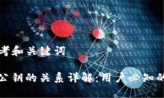 ### 思考和关键词TP钱包与公钥的关系详解：用户