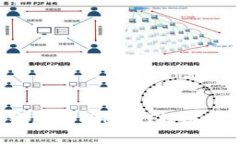 如何将以太坊钱包中的USDT转账到其他货币钱包？