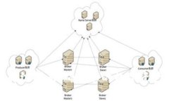 比特币钱包版本升级指南：确保您的数字资产安