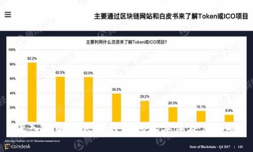 深入了解以太坊钱包地址字体及其影响
