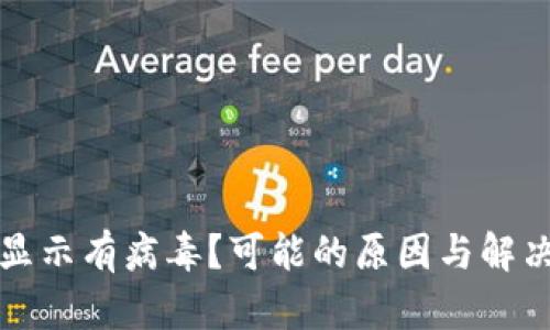 TP钱包老显示有病毒？可能的原因与解决方法详解