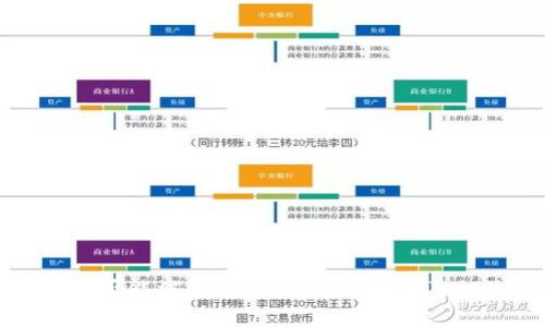 比特币钱包是否能被警方追踪？深入解析及相关法律问题