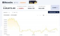 如何创建两个TP钱包账户：一步步指南