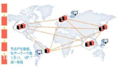 如何解决TP钱包里面的钱消失问题？全面指南与常