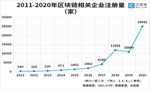 以太坊冷钱包的安全性与使用指南