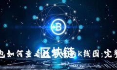 TP钱包如何查看数字币的K线图：完整指南