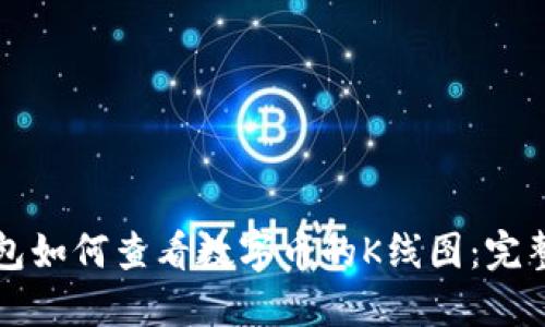 TP钱包如何查看数字币的K线图：完整指南