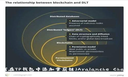 如何在TP钱包中添加雪崩链（Avalanche Chain）