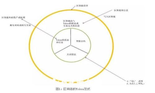 区块链钱包研发全攻略：构建安全高效的数字资产管理平台