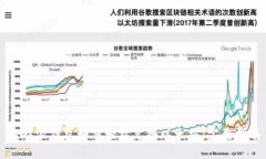 比特派钱包如何轻松兑换以太坊：完整指南