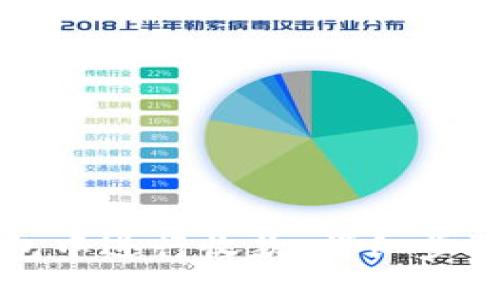 如何在TP钱包中进行收款：详细步骤与实用技巧