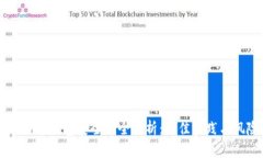 手机比特币钱包安全性全解析：最佳实践与风险