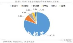 2023年以太坊钱包推荐：哪些钱包更好用？