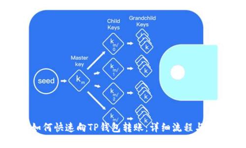 风投趣如何快速向TP钱包转账：详细流程与注意事项