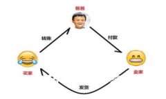 比特币钱包私钥与密码的区别：您需要了解的安