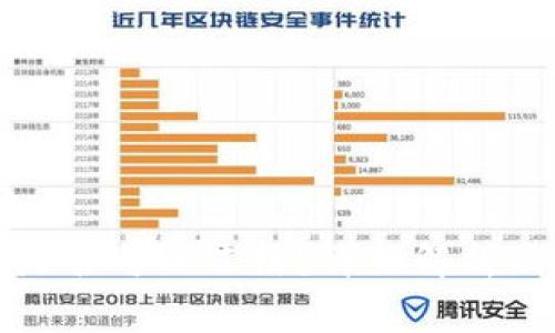 TP钱包转账后是否可以冻结？详细解析及常见问题解答