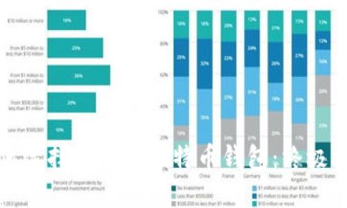 如何选择合适的比特币钱包：终极指南