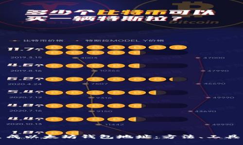 如何批量生成以太坊钱包地址：方法、工具及最佳实践