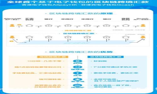 如何注销TP钱包账户：详细步骤与解答