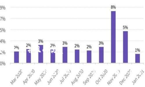 思考一个并且的优质

以太坊节点与钱包的区别：你需要了解的关键点